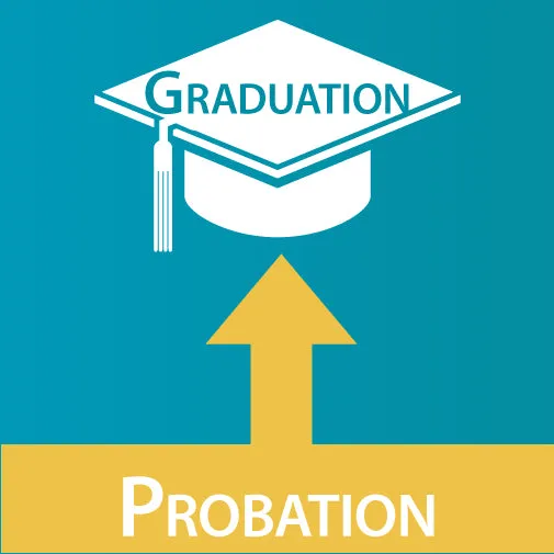 Advising Students On Academic Probation: Challenges, Interventions & Opportunities