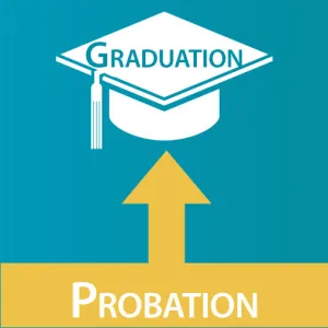 Advising Students On Academic Probation: Challenges, Interventions & Opportunities